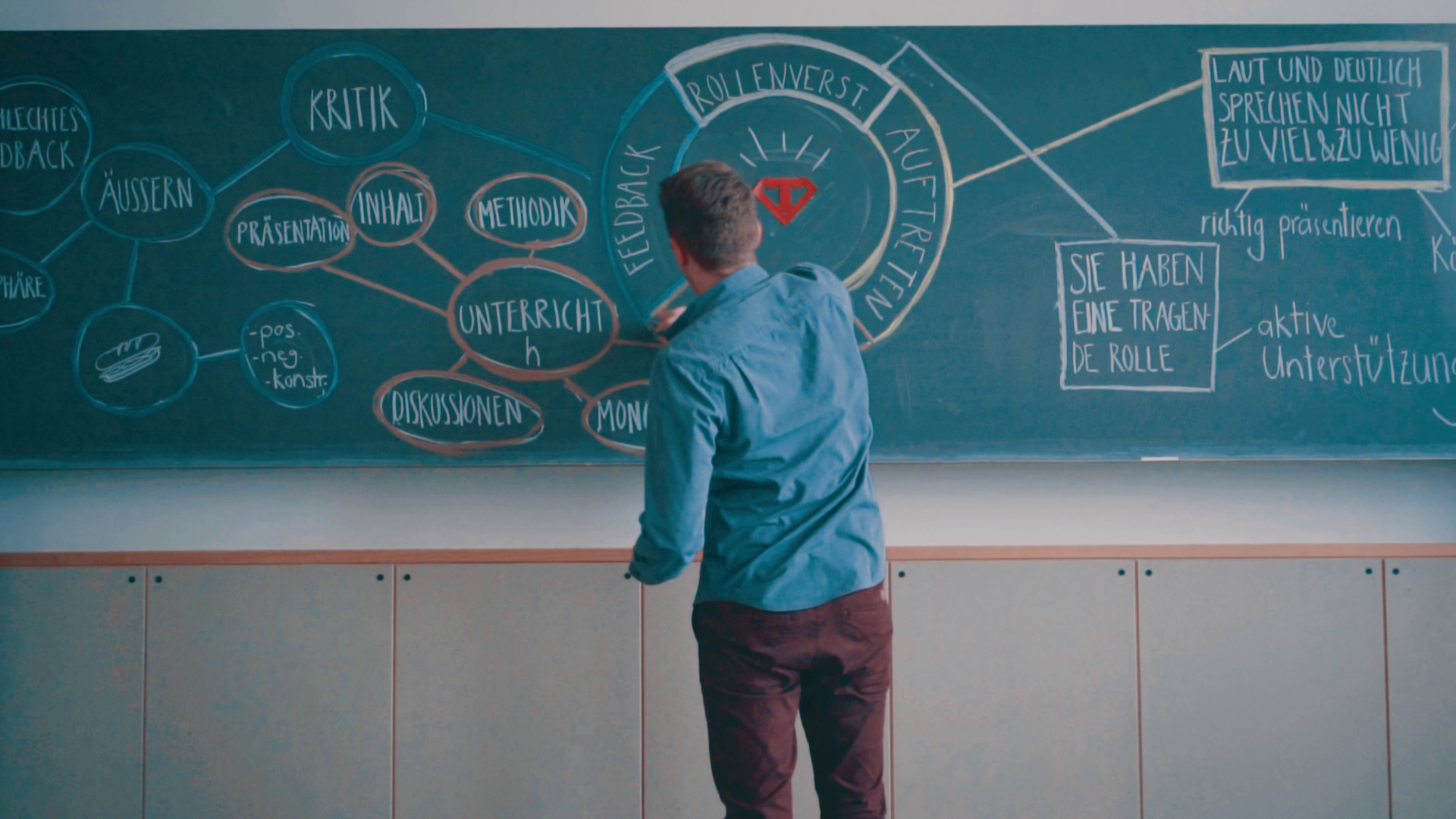 Tutor an der Wandtafel